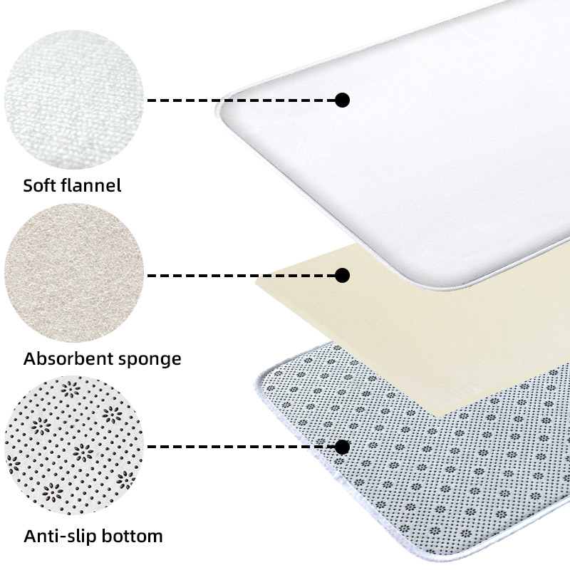 3 Buah Keset Lantai Berbentuk  - Zara Home Bathroom Rug ulasan dan harga